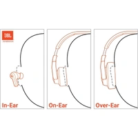 JBL Live Buds 3 True Wireless Earbuds - Silver - Silver