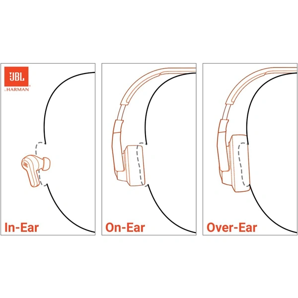 JBL Live Buds 3 True Wireless Earbuds - Silver - Silver
