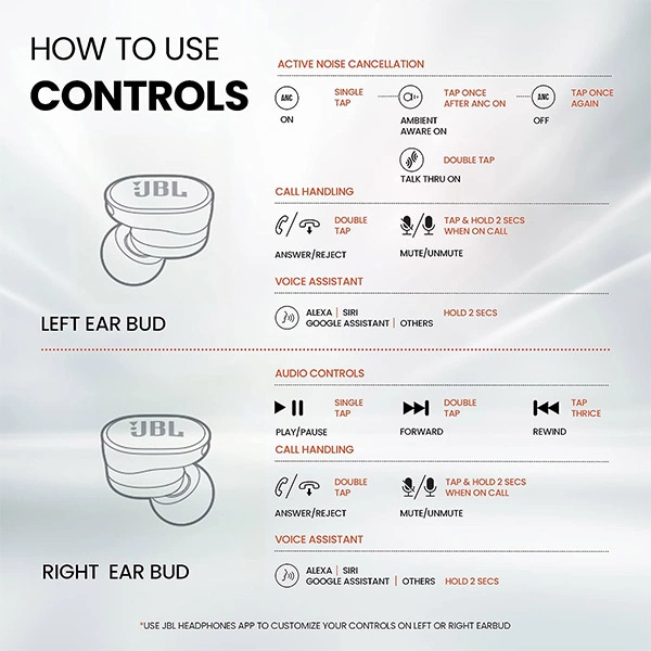 JBL Tune 130NC Wireless TWS Ear Buds With ANC - White - White