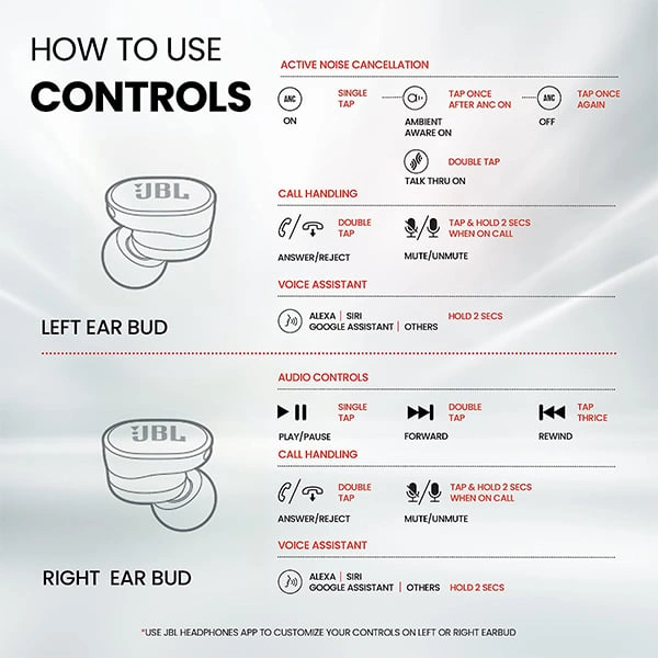 JBL Tune Buds True Wireless Earbuds With ANC - Blue - Blue