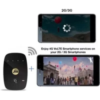 JioFi M2S Wireless Data Card
