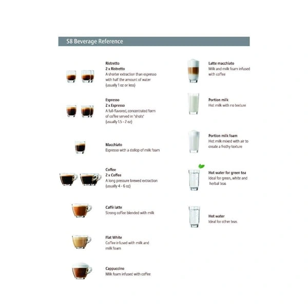 Jura S8 Chrome Coffee Machine