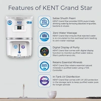Kent RO Grand Star RO+UV Water Purifier
