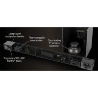Klipsch Cinema 400 400W Dynamic Soundbar