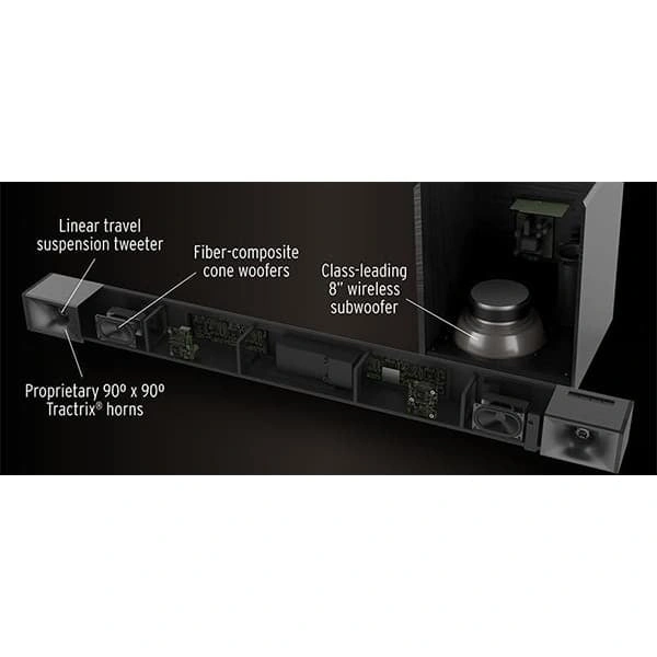 Klipsch Cinema 400 400W Dynamic Soundbar