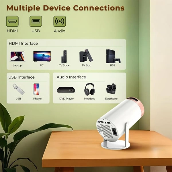 Lapcare LLP-012 LED Projector with 1080p HD Resolution