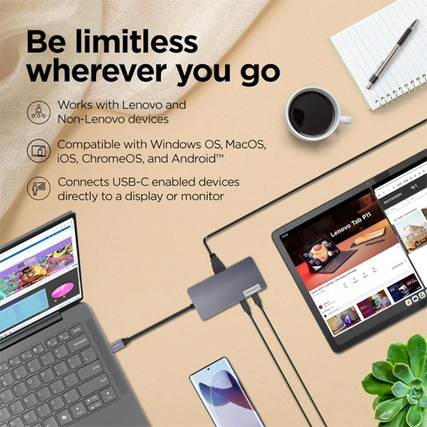 Lenovo 150 USB-C Travel Dock (Charging Host Upto 100W)