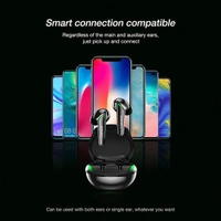 Lenovo XT92 Thinkplus Gaming Earbuds