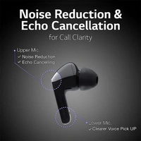 LG Tone Free HBS-FN6 Truly Wireless Bluetooth In Ear Earbuds With Mic - White - White