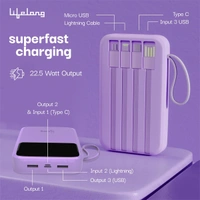 Lifelong ZenCharge 10000 mAh 22.5 W Compact Pocket Size Power Bank - Purple - Purple