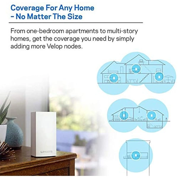Linksys Velop WHW0101 Dualband AC1300 Mesh Wi-Fi 5 Router