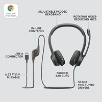 Logitech H390 Wired On Ear Headset - White - White