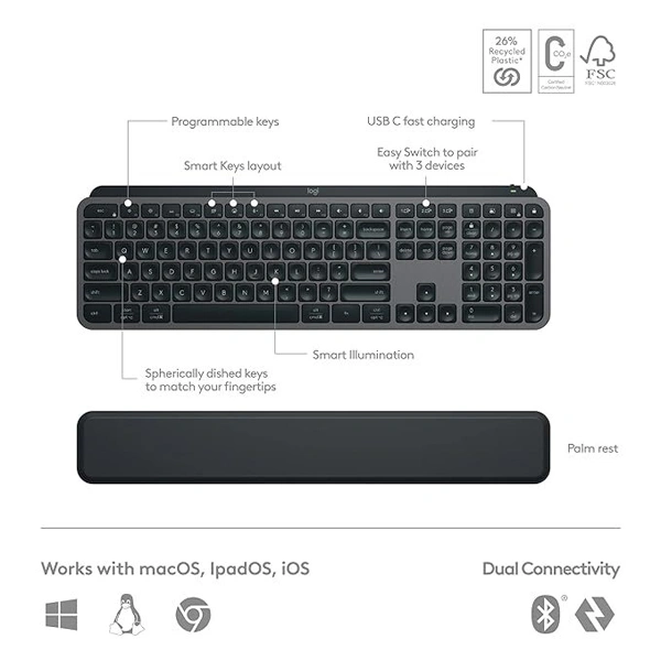 Logitech MX Keys S Combo Performance Wireless Keyboard and Mouse