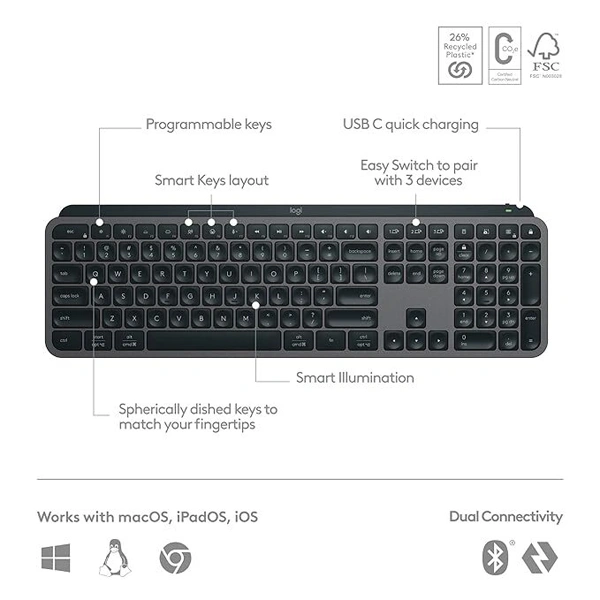 Logitech MX Keys S Wireless Keyboard - Black - Black