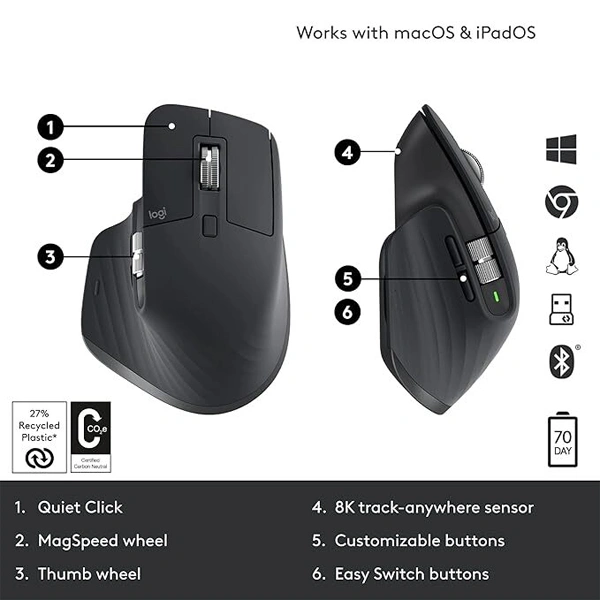 Logitech MX Master 3S Wireless Performance Mouse - White - White