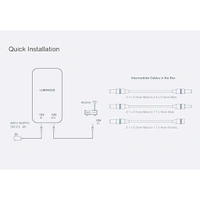 Luminous LMU1202 Power Backup for Router