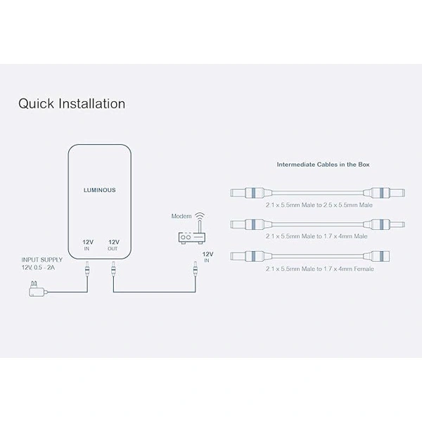 Luminous LMU1202 Power Backup for Router