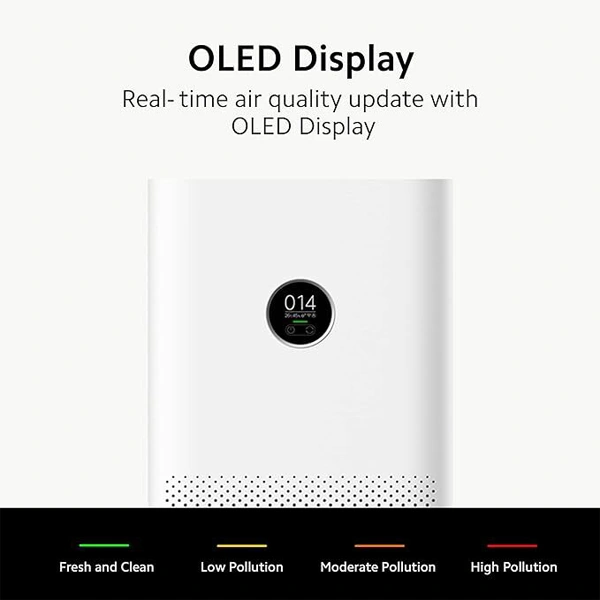 Mi Air Purifier 4 With True HEPA Filter