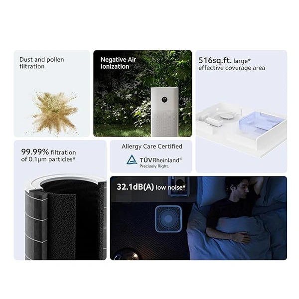 Mi Air Purifier 4 With True HEPA Filter