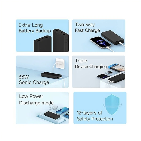 Mi Power Bank 3i 20000mAh Power Bank - Classic Black - Classic Black