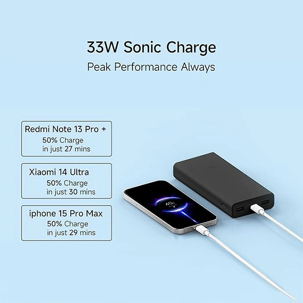 Mi Power Bank 3i 20000mAh Power Bank - Classic Black - Classic Black