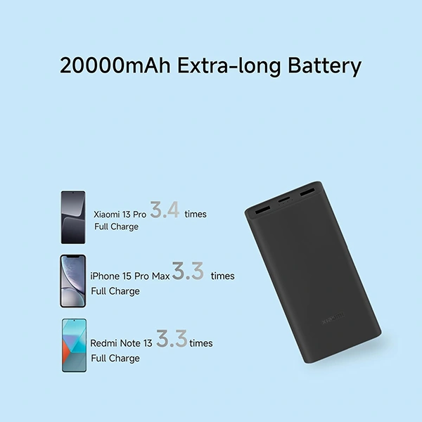 Mi Power Bank 3i 20000mAh Power Bank - Classic Black - Classic Black