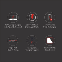 Mi Power Bank Hypersonic 20000mAh 50W Lithium Polymer Supports Laptop Charging