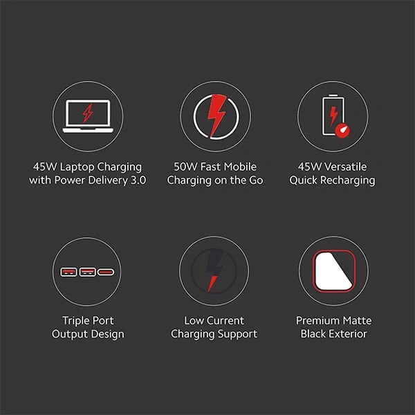Mi Power Bank Hypersonic 20000mAh 50W Lithium Polymer Supports Laptop Charging