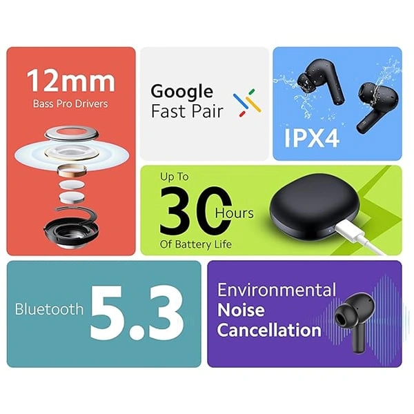 Redmi Mi Redmi Buds 4 Active True Wireless Earbuds - Black - Black