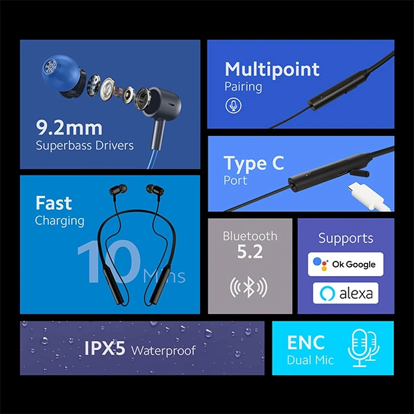 Mi Redmi SonicBass 2 Bluetooth Earphones with Mic