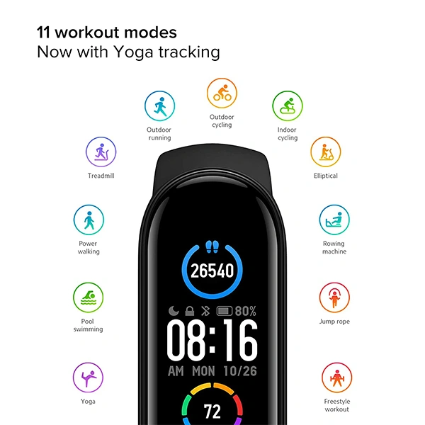 Mi Smart Band 5- India's No. 1 Fitness Band - Black, Grey, Rose Gold