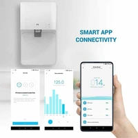 Mi Smart (MRB13) 7 L RO + UV Water Purifier with App