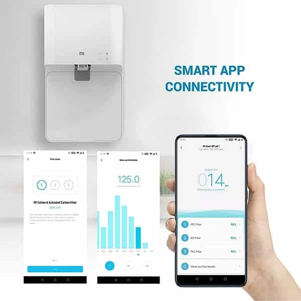 Mi Smart (MRB13) 7 L RO + UV Water Purifier with App