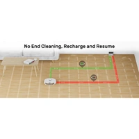 Milagrow Milagorw iMap 14.0 Indi Wet & Dry Floor Cleaning Robot with 5200 mAh Battery