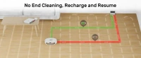 Milagrow Imap 14.0 Neo Wet & Dry Floor Cleaning Robot with 5000 mAh Battery