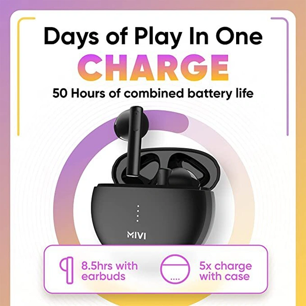 Mivi DuoPods A350 True Wireless In Ear Earbuds With Mic - Black - Black