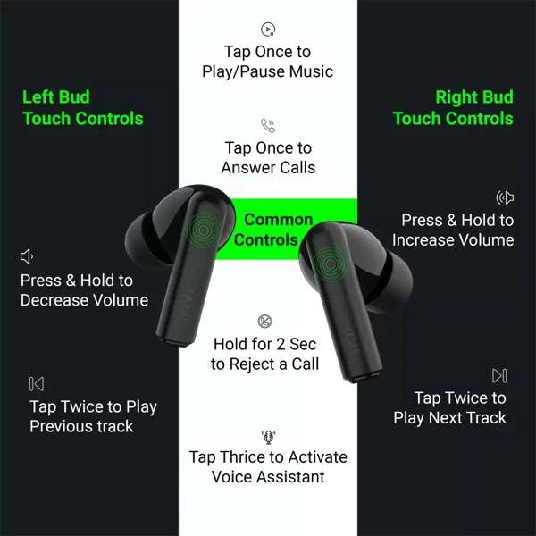 Mivi Duopods F30 True Wireless Earbuds - White - White
