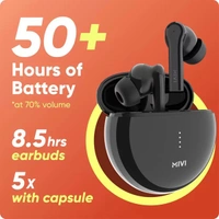 Mivi Duopods F60 True Wireless Earbuds With ENC - White - White
