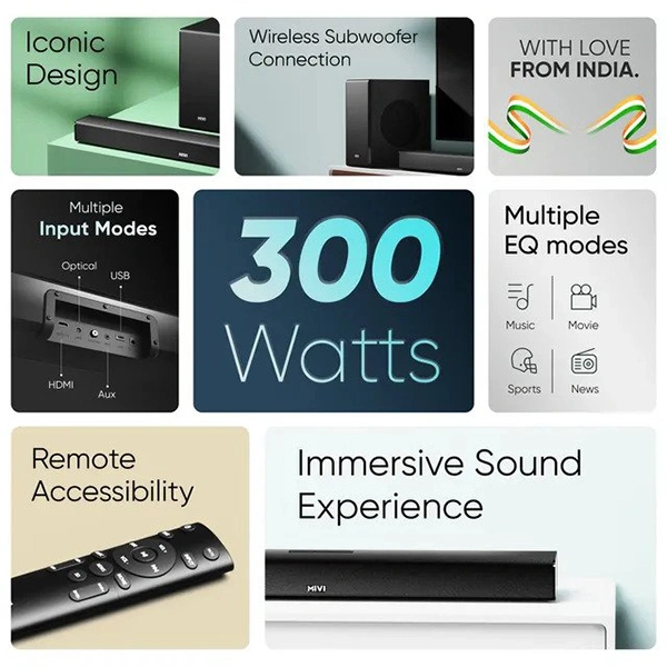 Mivi Fort R320 320 Watts Bluetooth Soundbar With Remote - Black, Blue, Red