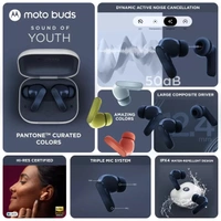 Motorola Moto Buds with Hi-Res Audio, Large 12.4 MM Driver, 42 Hrs Playback & IPx4 Rating Wireless Earbuds - Glacier Blue - Glacier Blue
