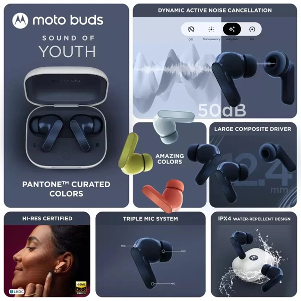 Motorola Moto Buds with Hi-Res Audio, Large 12.4 MM Driver, 42 Hrs Playback & IPx4 Rating Wireless Earbuds - Glacier Blue - Glacier Blue