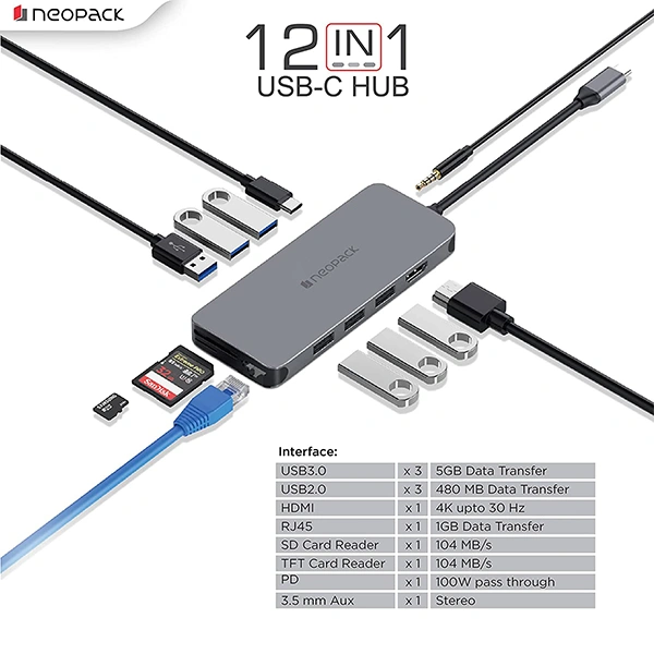 Neopack 12 IN 1 USB C Multi-Function Docking Station