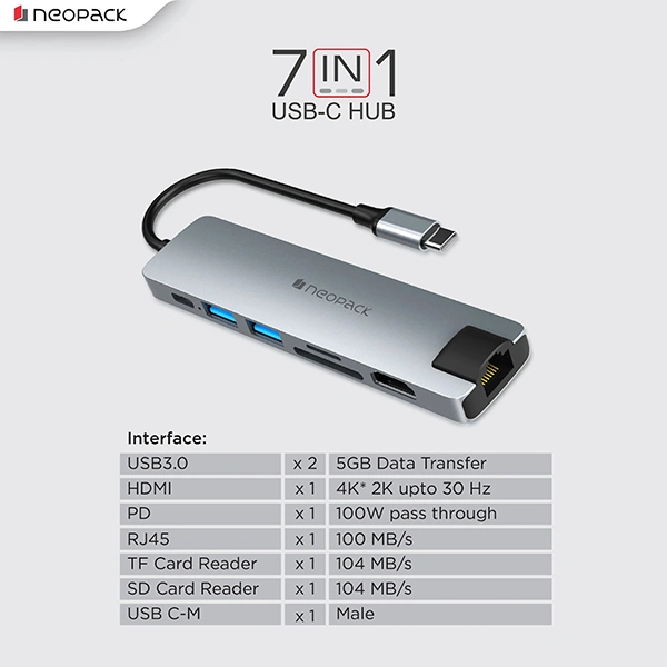Neopack 7 IN 1 USB C Multi-Function Docking Station