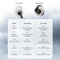 Noise Pure Pods Wireless Open Ear Earbuds - Power Black - Power Black