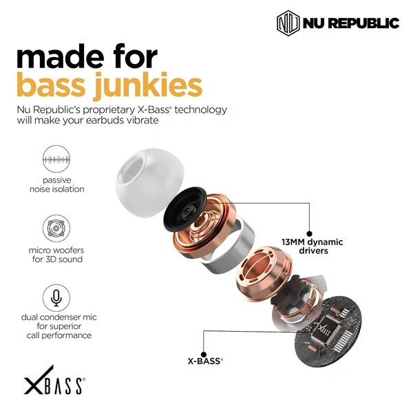 Nu Republic Urban 2 Earbuds with X-Bass