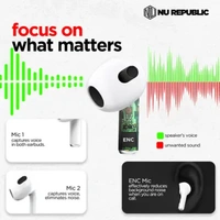 Nu Republic Urban 4 Earbuds
