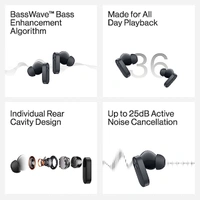 OnePlus Nord Buds 2 True Wireless in Ear Earbuds with Mic - Thunder Grey - Thunder Grey