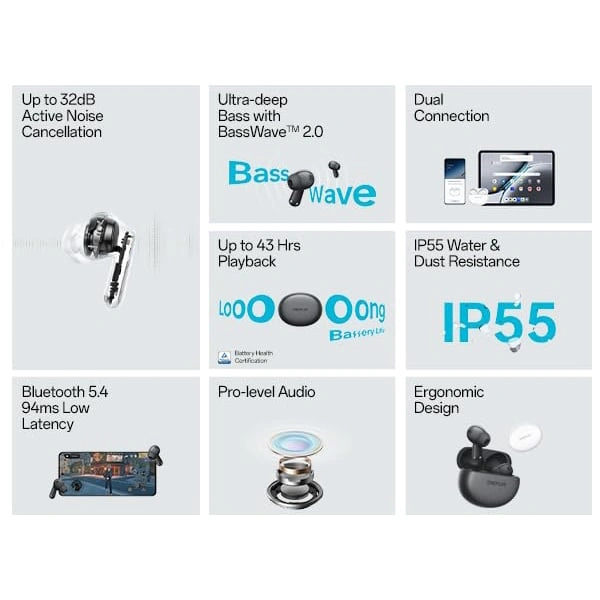 OnePlus Nord Buds 3 Wireless Earbuds - Harmonic Gray - Harmonic Gray