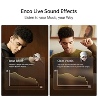 OPPO Enco Air 2 Bluetooth Truly Wireless Earbuds - White - White