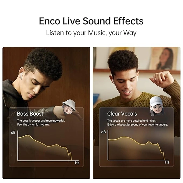 OPPO Enco Air 2 Bluetooth Truly Wireless Earbuds - White - White
